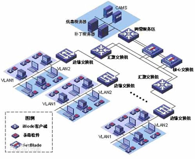 济南软件开发：工具推荐与实战攻略